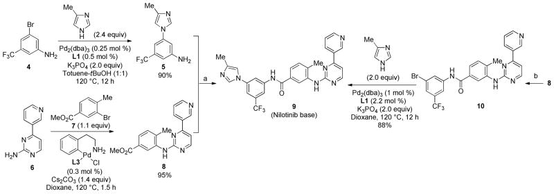 Scheme 4