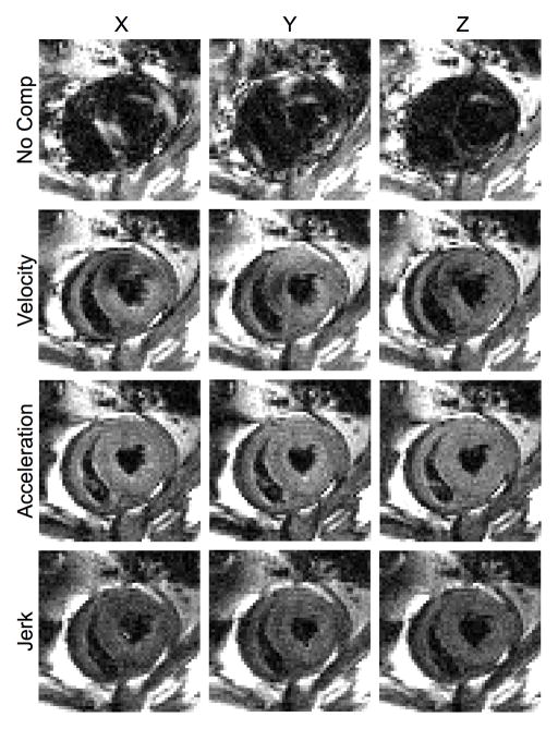 Fig. 6