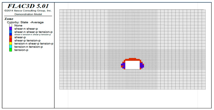 Figure 10