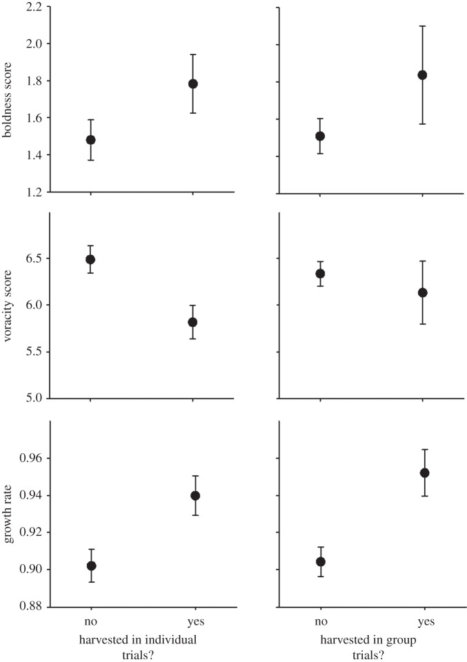 Figure 1.