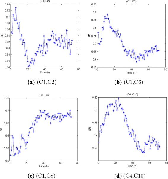 Fig. 13