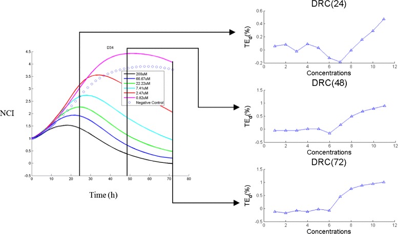 Fig. 11