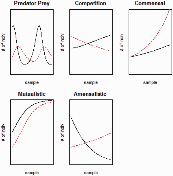 Fig. 2.—