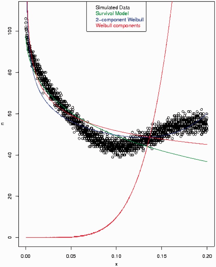 Fig. 4.—