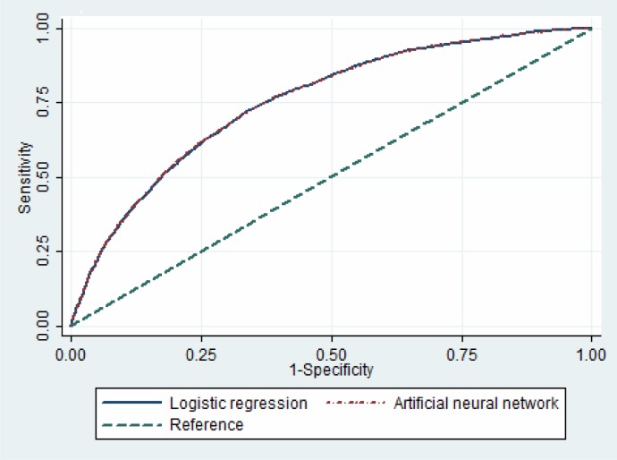 Fig. 1: