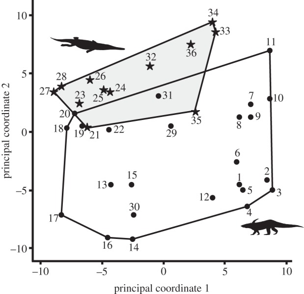 Figure 1.