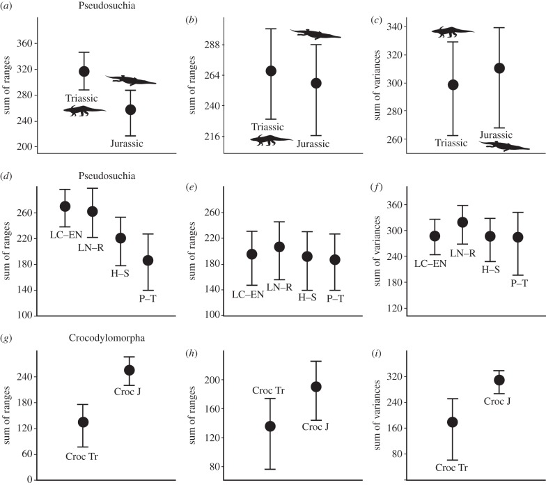 Figure 2.