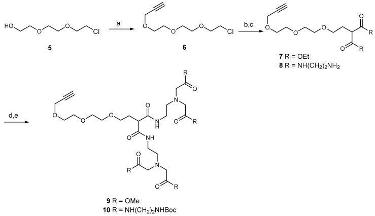 Scheme 1