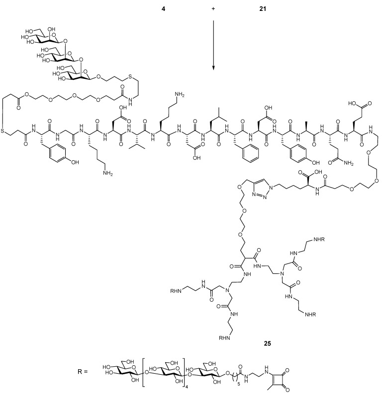 Scheme 5