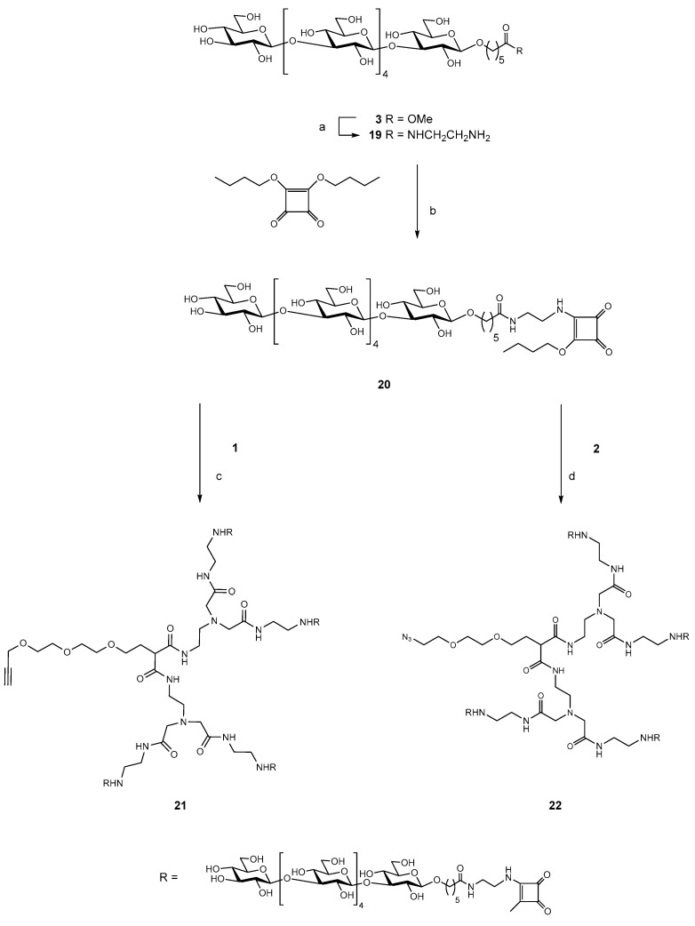 Scheme 3