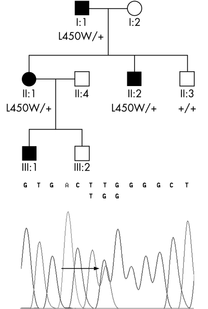 graphic file with name bj115154.f1.jpg