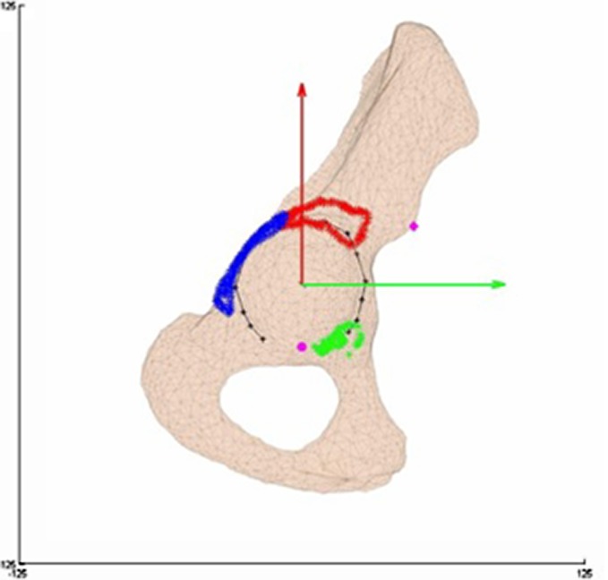 Fig. 3