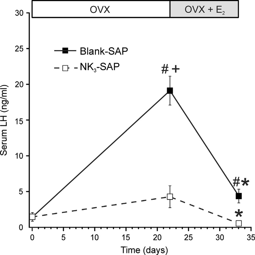 Fig. 11