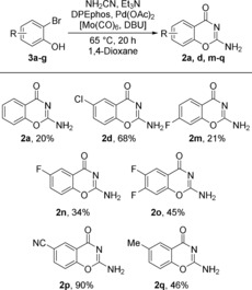 Scheme 3