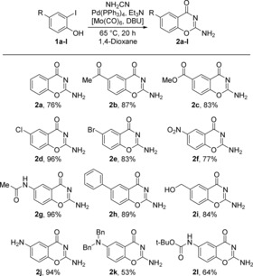 Scheme 2