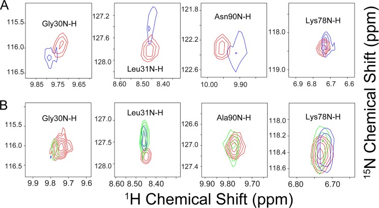 FIGURE 9.