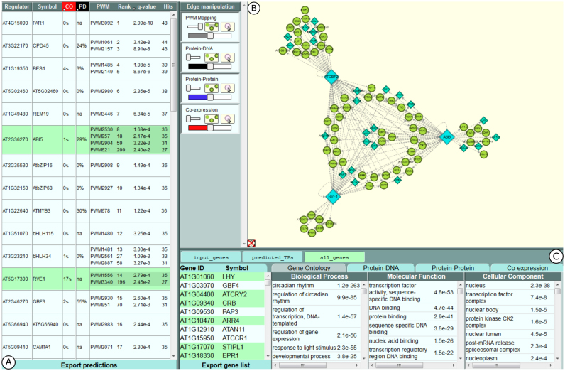 Figure 4.