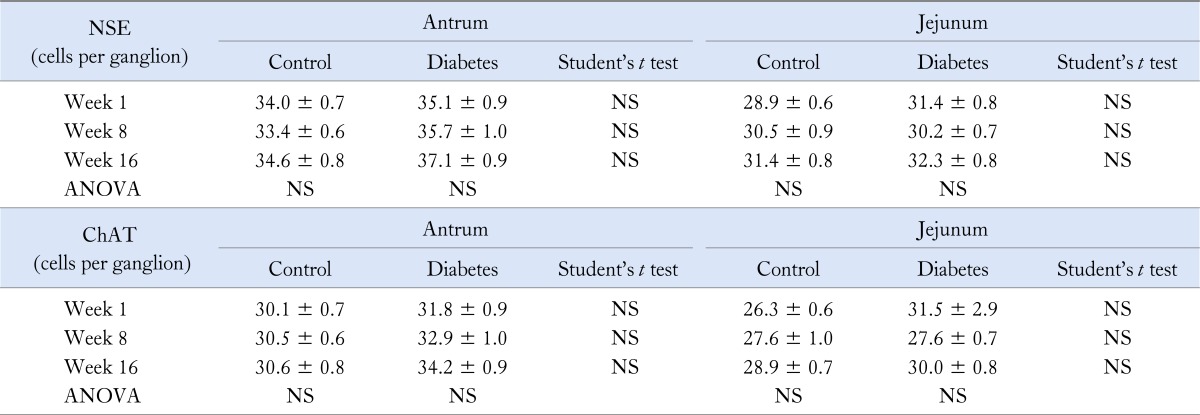 graphic file with name jnm-19-161-i004.jpg