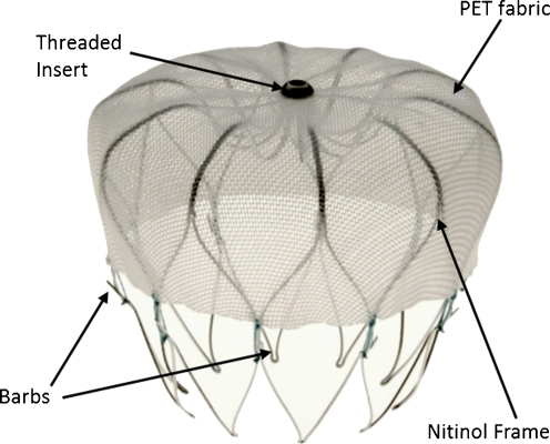 Fig. 1