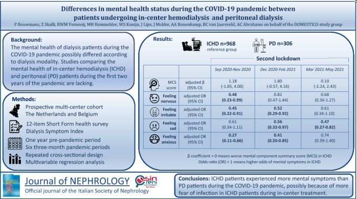 graphic file with name 40620_2023_1747_Figa_HTML.jpg