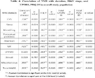 graphic file with name AIAN-25-121-g079.jpg