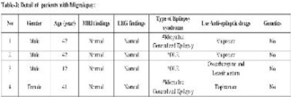 graphic file with name AIAN-25-121-g103.jpg