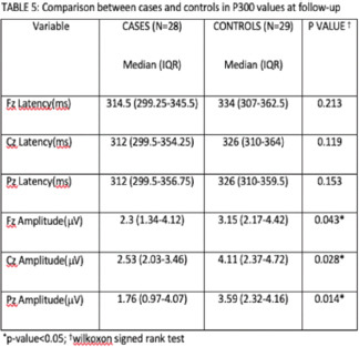 graphic file with name AIAN-25-121-g011.jpg