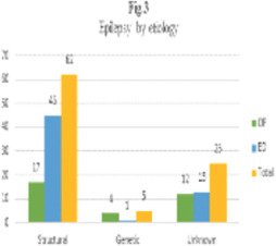 graphic file with name AIAN-25-121-g142.jpg