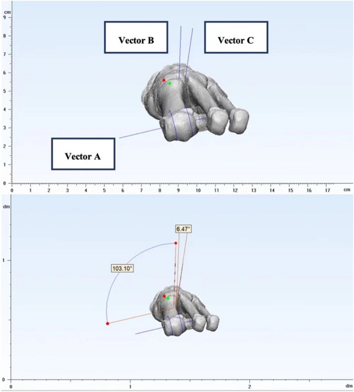 Figure 7