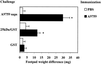 FIG. 8.