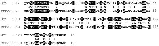 FIG. 7.