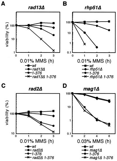 FIG. 7.