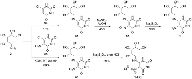 Fig 2