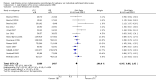 Analysis 1.11