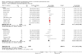 Analysis 1.2
