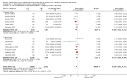 Analysis 1.4