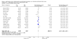Analysis 1.8