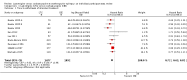 Analysis 1.1