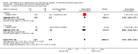 Analysis 1.15