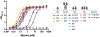 Extended Data Fig. 4