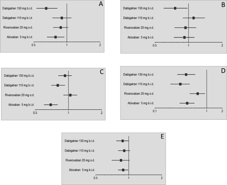 Fig. (1)