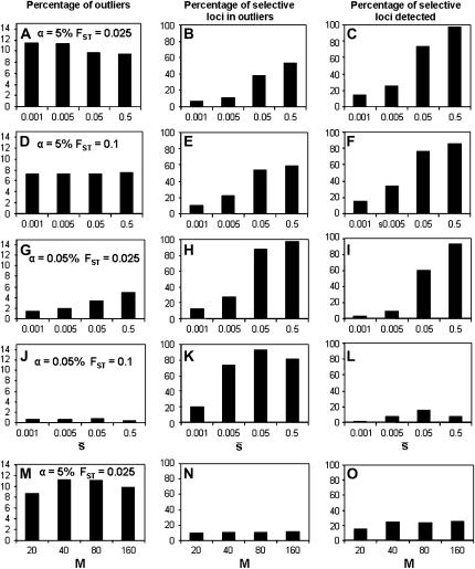 Figure 7.—