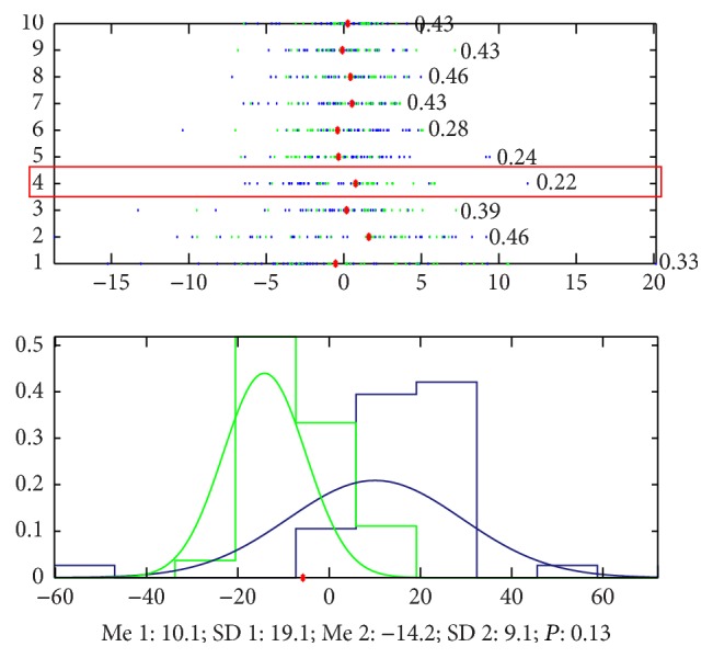 Figure 16