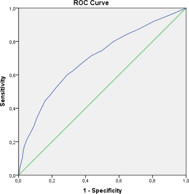 Fig. 1: