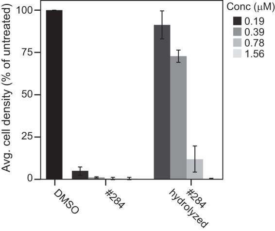 FIG 2