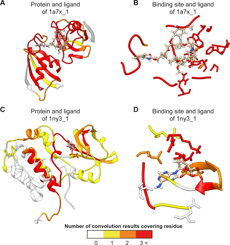 Fig 6