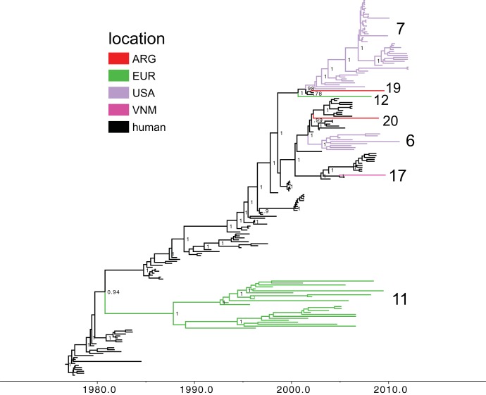 FIG 4