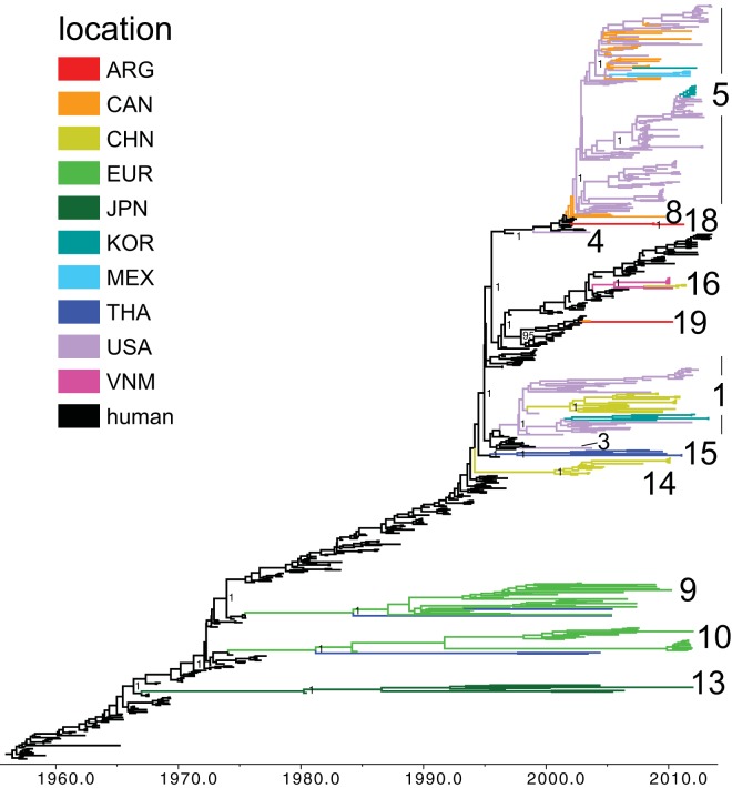 FIG 3