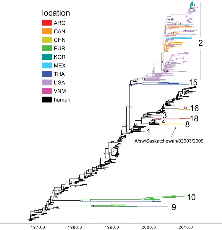 FIG 1