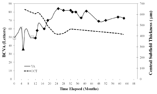 Fig. (2)